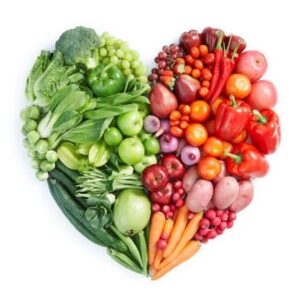 Dieta keto